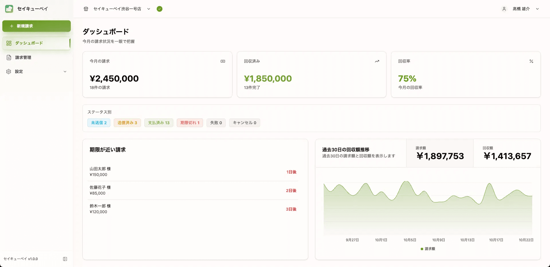 ダッシュボード image