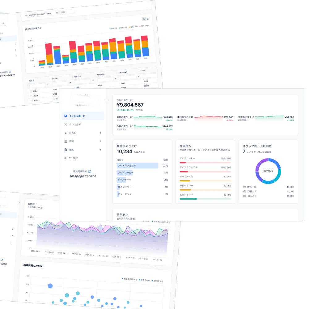 高性能なBIツール