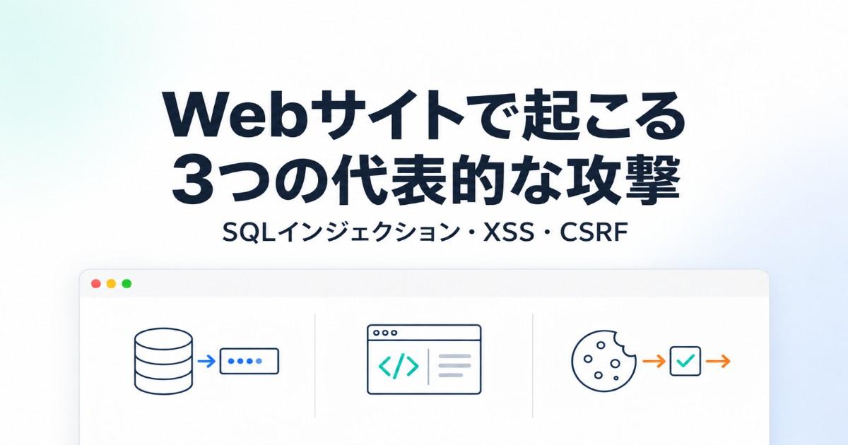 Webサイトで起こる3つの代表的な攻撃を学ぶ